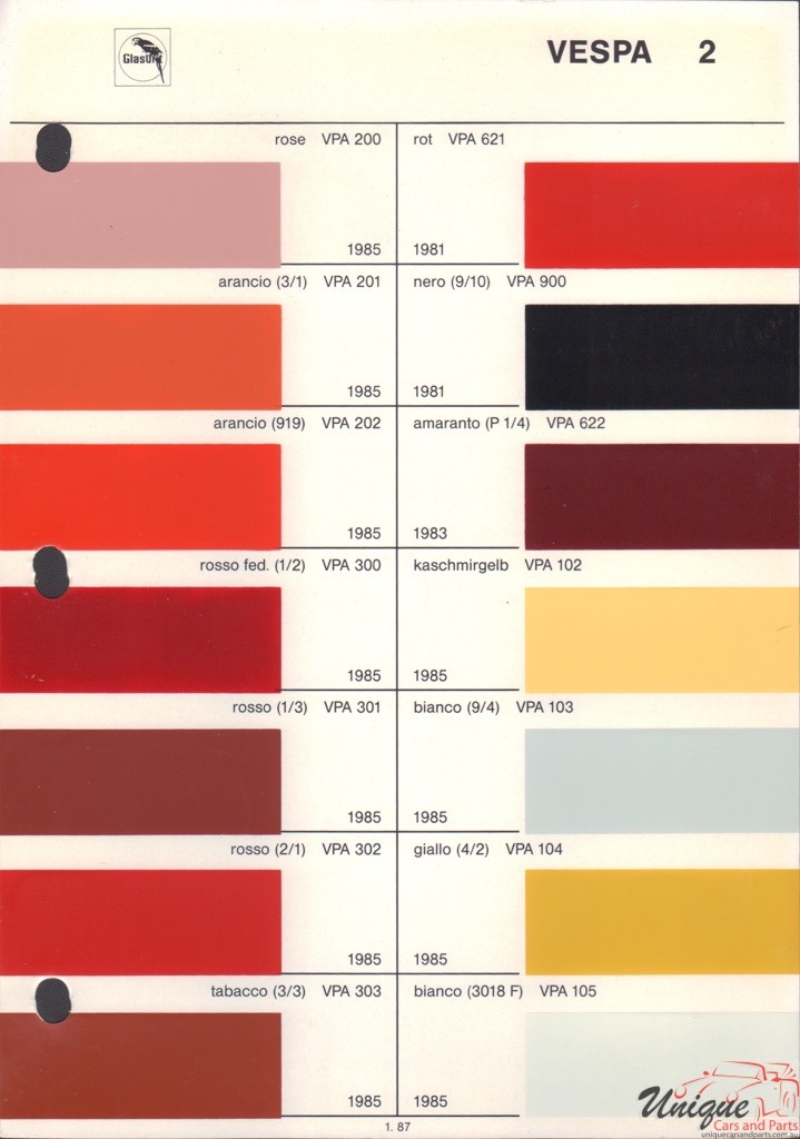 1981 Vespa Paint Charts Glasurit 2